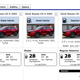 Illustration for article titled EPA Rates the Mazda CX-5 Diesel at Up to 29 MPG Combined